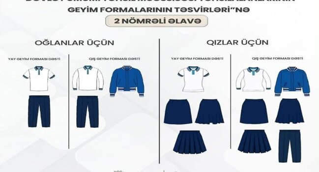 Agentlik məktəbli forması ilə bağlı valideynlərə ÇAĞIRIŞ ETDİ