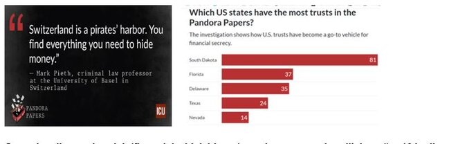 Qlobal araşdırmaçı jurnalist şəbəkəsi: yaradılmasının məqsədləri