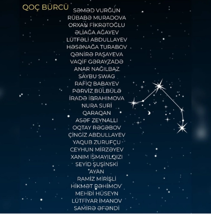 Azərbaycanlı məşhurlar və BÜRCLƏRİ - SİYAHI