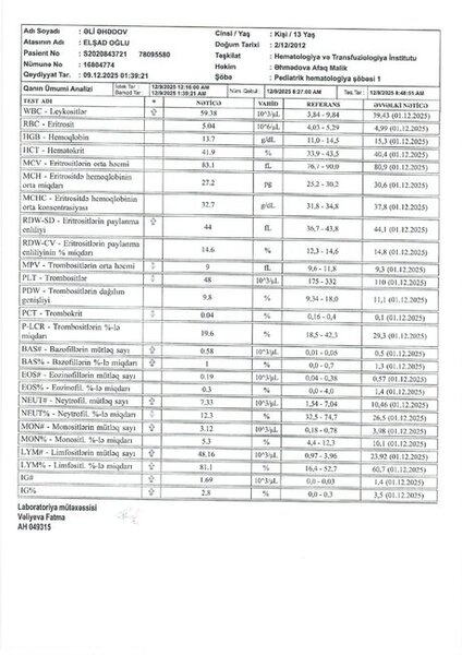 Qriplə başlayıb, leykozla bitdi: Bahalı müalicəyə ehtiyacı olan Əli Əhədovun hekayəsi (FOTO/VİDEO)