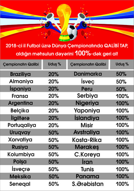 Kontakt Home futbola marağı olmayanların belə diqqət mərkəzində!