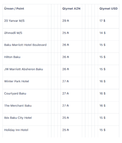 Aeroportdan şəhərin mərkəzinə neçəyə gedə bilərik? - Qiymətlər