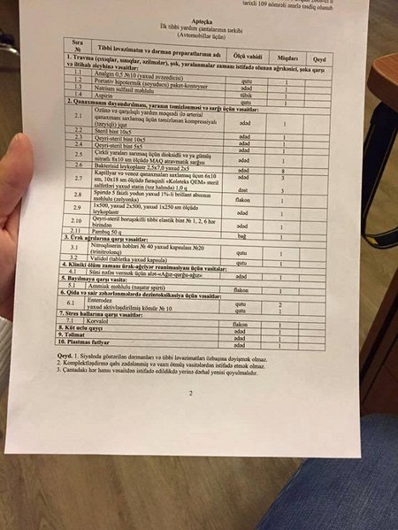 Avtomobil tibb çantası neçəyə başa gəlir?