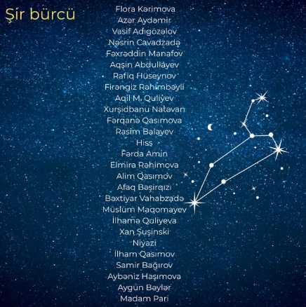 Azərbaycanlı məşhurlar və BÜRCLƏRİ - SİYAHI