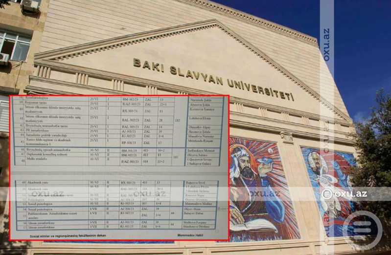 Tələbələr isti otaqlarda imtahan veriblər? - BSU-dan ikinci cəhd imtahanları ilə bağlı iddialara CAVAB