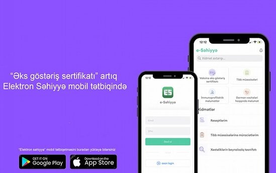 Bu şəxslərə "Əks-göstəriş sertifikatı" elektron qaydada veriləcək
