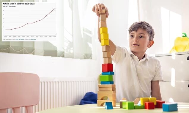 Dünyada 70 milyon, Azərbaycanda 5000 nəfərin xəstəliyi - Autizm nədir?