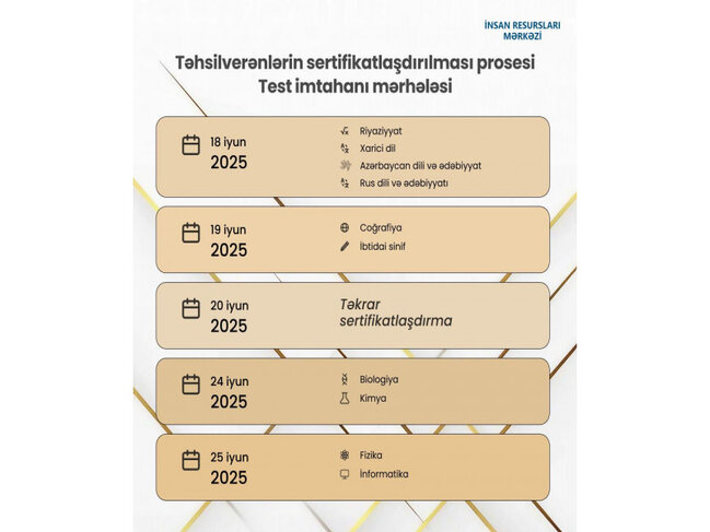 Müəllimlərin imtahanının vaxtı ilə bağlı daha bir açıqlama