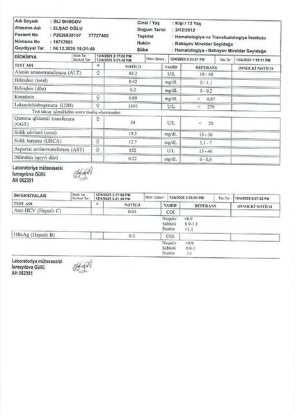 Qriplə başlayıb, leykozla bitdi: Bahalı müalicəyə ehtiyacı olan Əli Əhədovun hekayəsi (FOTO/VİDEO)