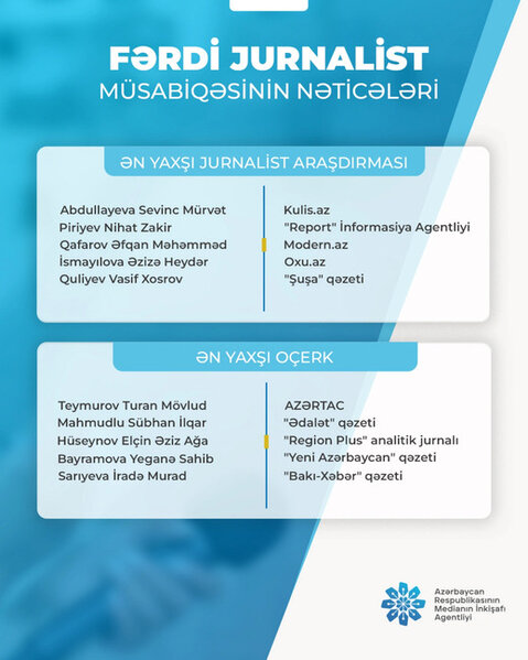 "Fərdi jurnalist müsabiqəsi"nin nəticələri açıqlandı (FOTO)