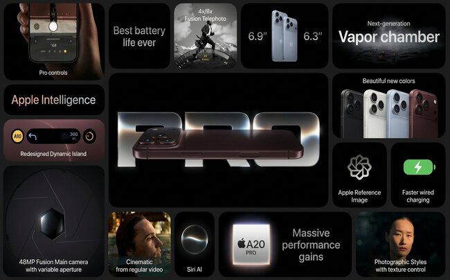 Yeni "iPhone 18" bu qiymətə satılacaq -Fotolar