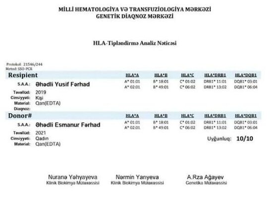 Üç yaşlı Yusifi xilas edək - FOTO