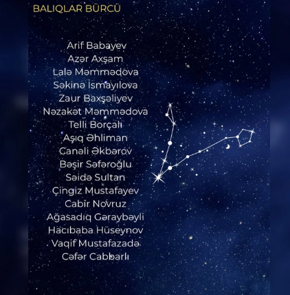 Azərbaycanlı məşhurlar və BÜRCLƏRİ - SİYAHI