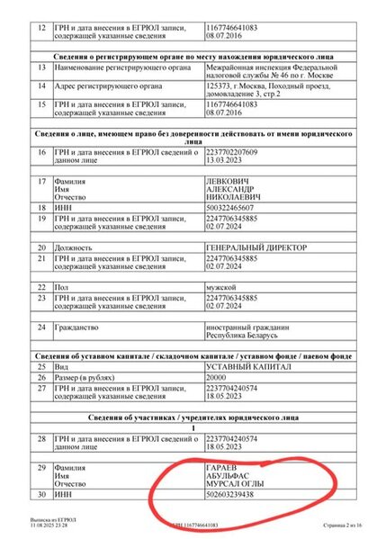 Əbülfəs Qarayevin "biznes imperiyası": Hotel, balıq, neft... (SİYAHI)