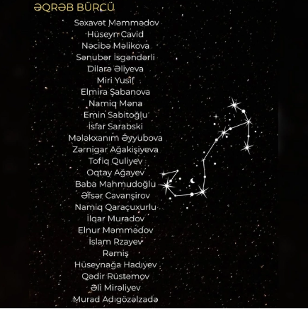 Azərbaycanlı məşhurlar və BÜRCLƏRİ - SİYAHI