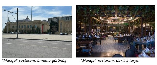 Əli Əsədovun biznes və tikinti imperiyası...