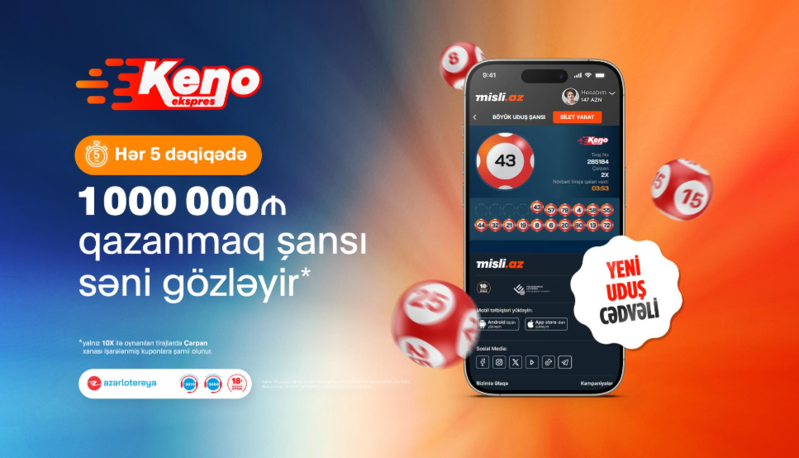 "Ekspress Keno" ilə arzulara aparan şans səyahəti