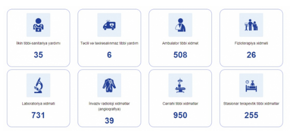 Yanvarın 1-dən maaşınızdan əlavə pul tutulacaq - MƏBLƏĞ - VİDEO
