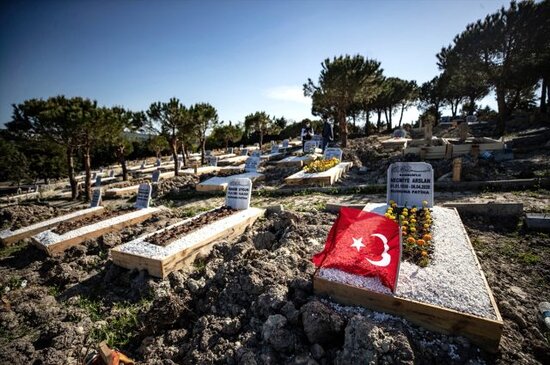 Türkiyədə koronavirusdan ölənlər belə dəfn olunur- FOTO