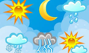 Hava proqnozu - 2 dekabr