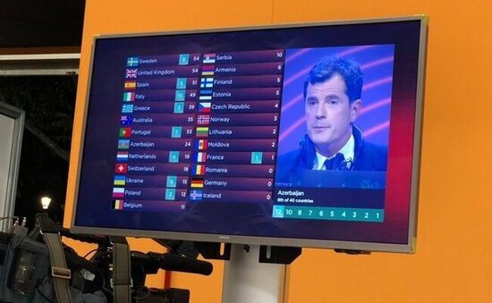 İTV-dən səsvermə ilə bağlı AÇIQLAMA