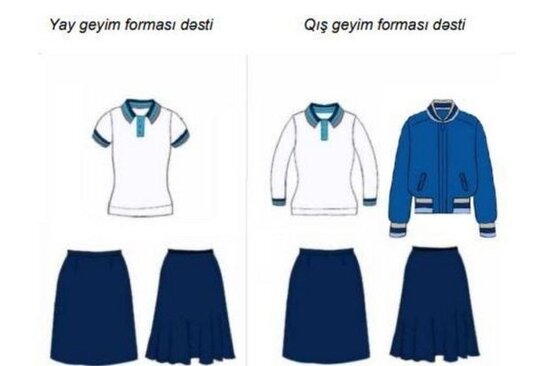 Məktəbli formalarının satışa çıxarılacağı vaxt açıqlanıb