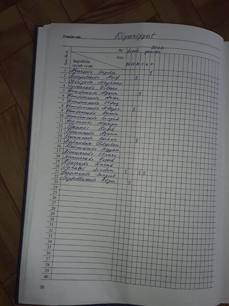 Şagirdlərin fotoları ilə gündəmə gələn kənddə məktəb tikiləcək