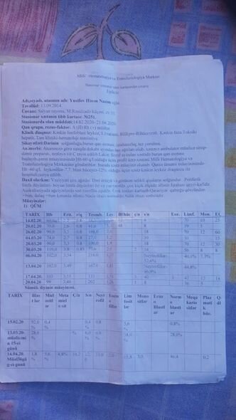 Üç yaşında atasını itirən Həsən indi də leykozla mübarizə aparır - FOTO