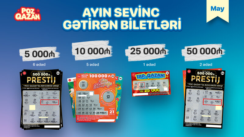 "Poz-Qazan" oyunlarında mayda 14 böyük uduş qazanılıb