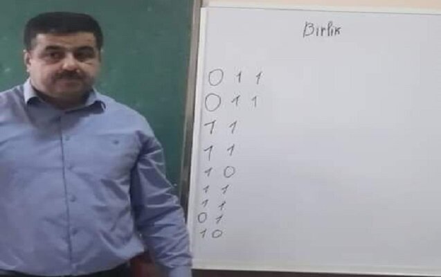 Maşınla kanala düşüb ölən sürücü müəllim imiş... - Foto