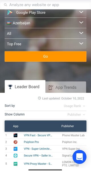 Ölkəmizdə ən çox yüklənən pulsuz mobil tətbiqlər hansılardır?