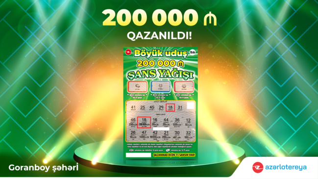 "Şans Yağışı"nda ilk böyük uduş – 200 000 manat Goranboyda qazanıldı