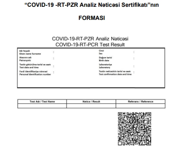 COVID-19-la bağlı sertifikatlar təsdiqləndi