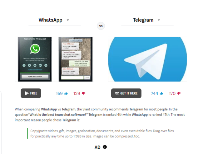 Telegramın Whatsapp-dan 20 ÜSTÜNLÜYÜ