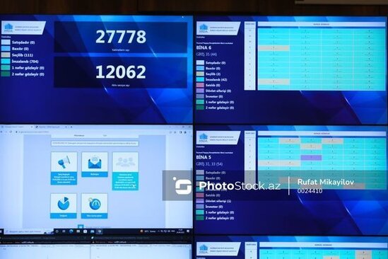 MİDA son mənzil seçiminin nəticələrini açıqladı - STATİSTİKA