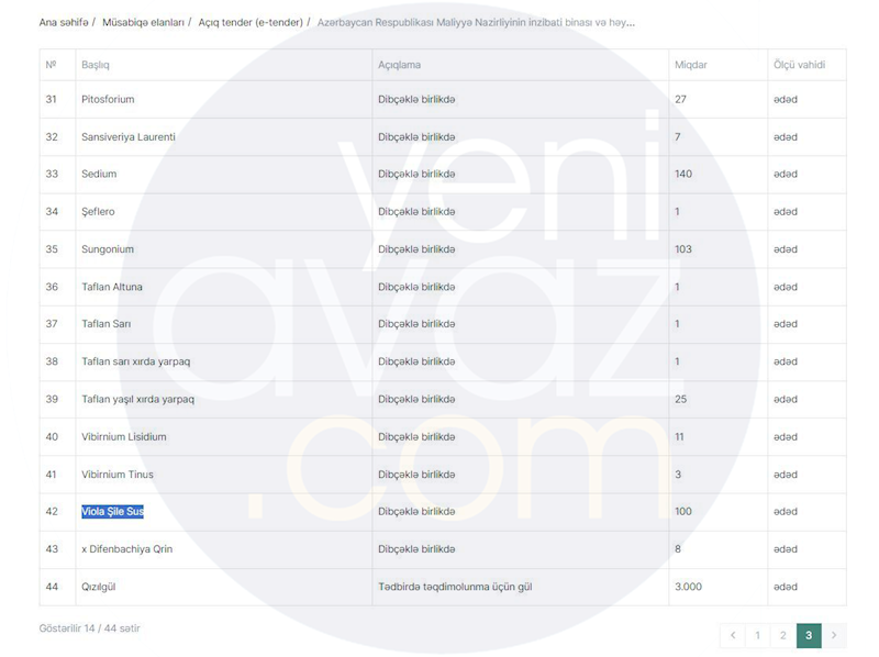 Baba Rzayevin qohumları Maliyyə Nazirliyinə olmayan gül növü satır?