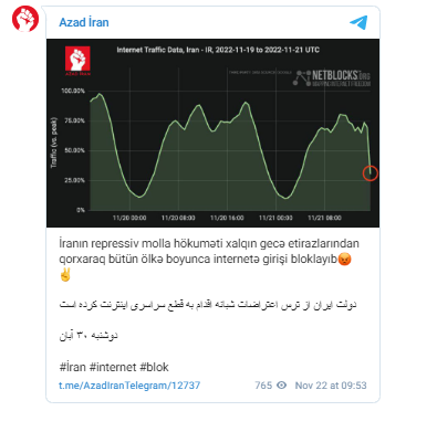 İranda internetə giriş bloklandı - FOTO